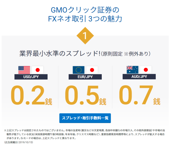 GMOクリック証券も今回ばかりは負け！